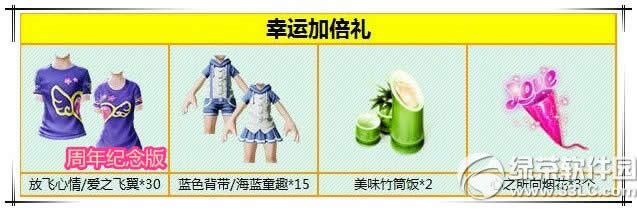 ����ʱ�����������˹��� 1��1��ȫ���ú���2