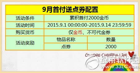 ����ʱ��9���׸��͵�ȯ� �������Ͷ���