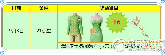 ����ʱ��9��3�ո������� 13903��ȯ+��������֮��Ȩ��2