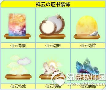 ����ʱ��������ʱ�ǿ����Ϯ ������¹�