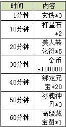 �����˲�3D��Ԫ�ڻ �����ͺ����ֵ��Ԫ��2