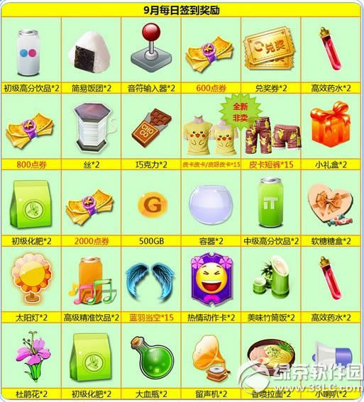 ʱ9ǩ ȫƤϮ