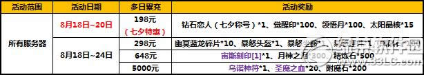 ̫èԼϦ °泬2
