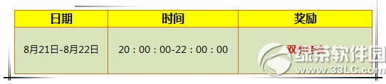 ʱ82122ջ 12665ȯ+ʥڴ3