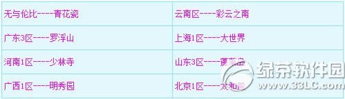 ���λ�����2��5��12�ո������� ������Ե���