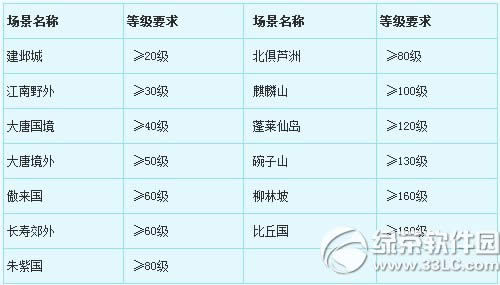 ���λ�����2��4��21�ո������� �㿨��ֵ�����2