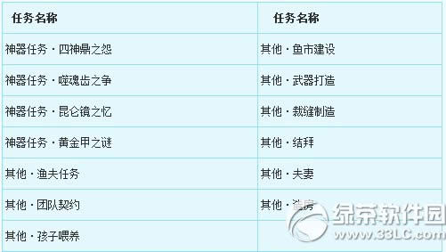 ���λ�����2��8��11�ո������� ��Ϧ���˽ڻ����2