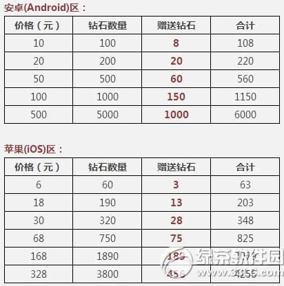 �������8��6��~8��12�ջ �����������ý�ȯ2