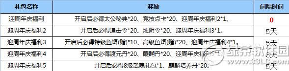 �漣ůů8-7S�����乥�� �漣ůů8-7��δ���