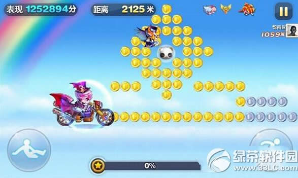 ��������������� ���������ʵս���ܽ���