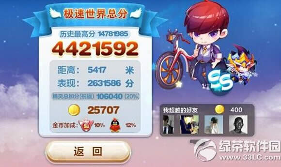 ��������������ô�� ���������ʵս���ܽ���6