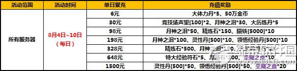 ̫����è8�¿񻶻 �������պ���