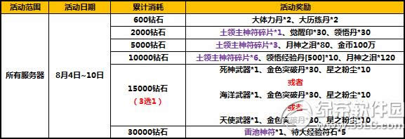 ̫����è���¿񻶻 �������պ���4