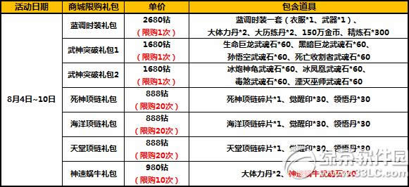 ̫����è���¿񻶻 �������պ���5