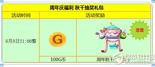 ����ʱ��8.8�����츣��� ��������ǧ�齱���