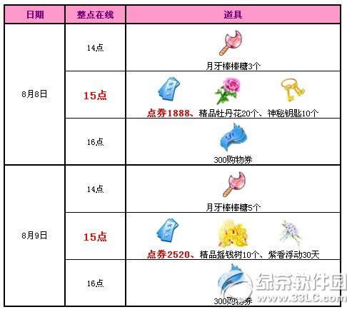 qq����8��8��9�ջ 4408��ȯ������1