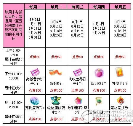 qq����8��8��9�ջ 4408��ȯ������3