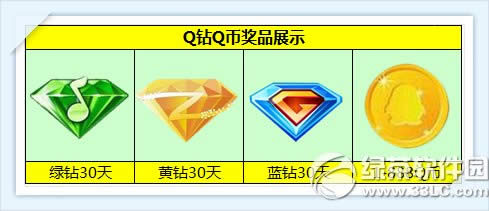 ����ʱ���Ծֳ齱���� ��ϲ���������2