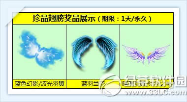 ����ʱ���Ծֳ齱���� ��ϲ���������4