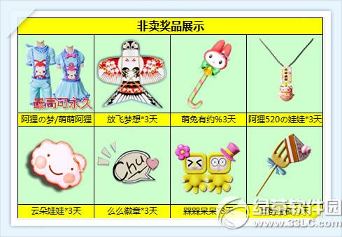 ����ʱ���Ծֳ齱���� ��ϲ���������6