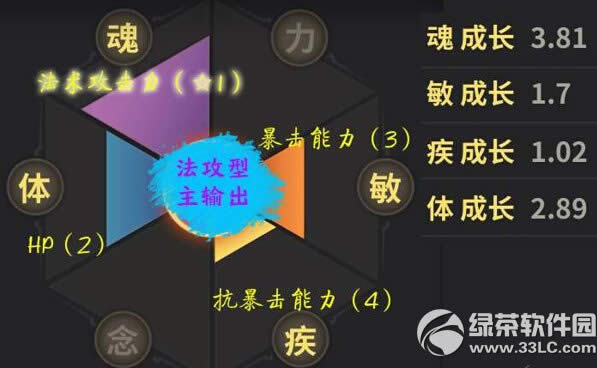 ����X������������ô�� �����Ӽ����������2