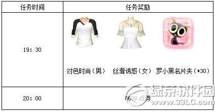 qq�����ι���� 6688��ȯ+���÷���+������Ƭ��