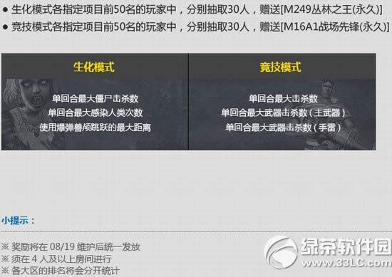 csol��սս�����޻ ���ָ��Ŀ�����������