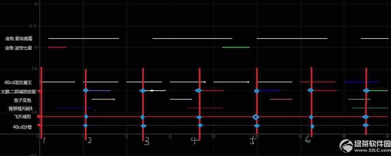 ���Ҷ�����2��81�����淨���� 81���������