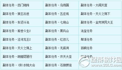 ���λ�����2��7��28�ո������� 2015���ڻ���ȼ���2