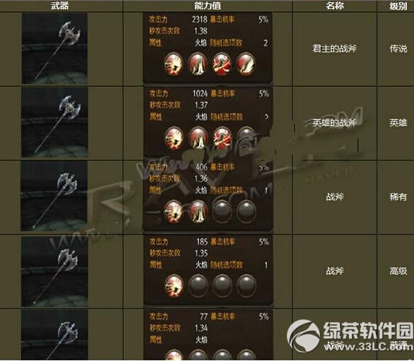 Raven�Ӷ���ս����� ս���������Լ��