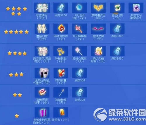 qq�����ʺż�ֵ�������ַ ���������м�������