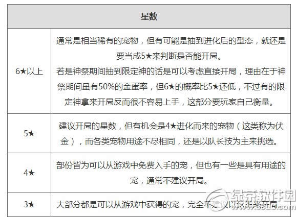 ���������������ѡ�� ������������ѡ����