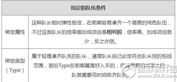 ��������������ôѡ�� ������������ѡ����2