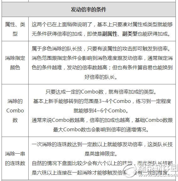 ��������������ôѡ�� ������������ѡ����3