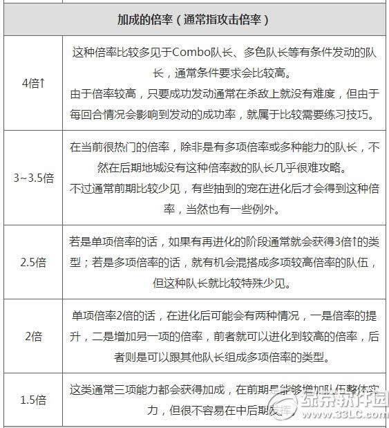 ��������������ôѡ�� ������������ѡ����4