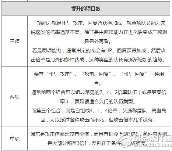 ��������������ôѡ�� ������������ѡ����5