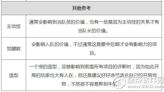 ��������������ôѡ�� ������������ѡ����6