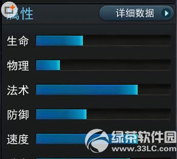 �Ҷ�����2�����ǹٺò��� �����ǹ����Լ�����ϸ˵��