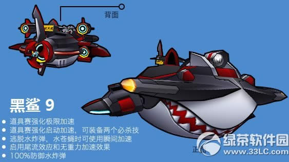 ���ܿ���������9��λ�� ����9��Ƶ����