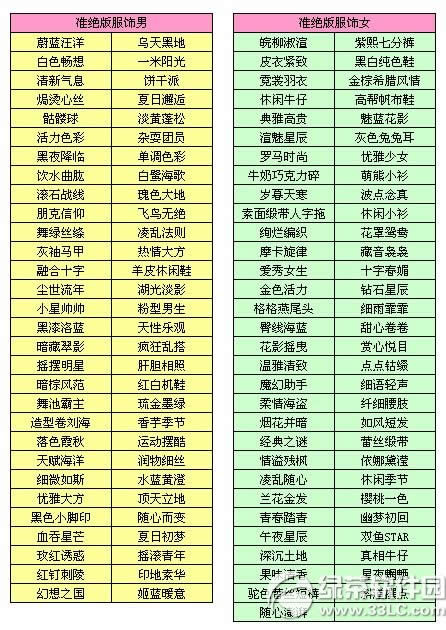 qq����������һ�λ 1Ԫ����׼����