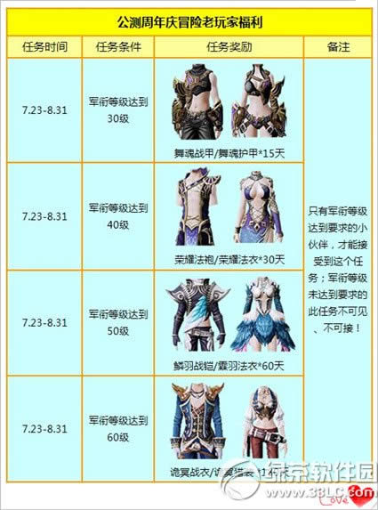 ����ʱ�����������츣���ڶ���� ð�յ�ר���������ȿ�1