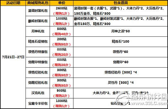 ̫����è��ˬ���ջ ��ĩ�����ػ�