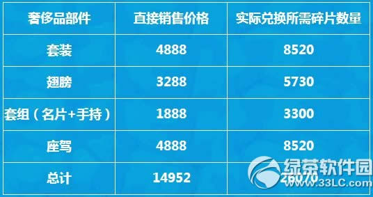 qq�����λ��������Ǯ �λ��������ǰ��ͼƬ����1