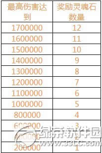 �������湫������ ȫ������3