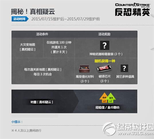 csol�����������ƻ ͨ���µ�ͼ�к���