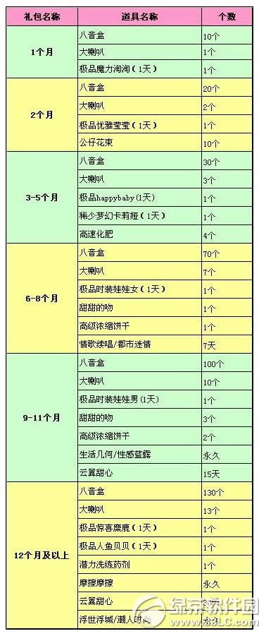 qq����7����������������� ���ŷ���ͳͳ�͸���