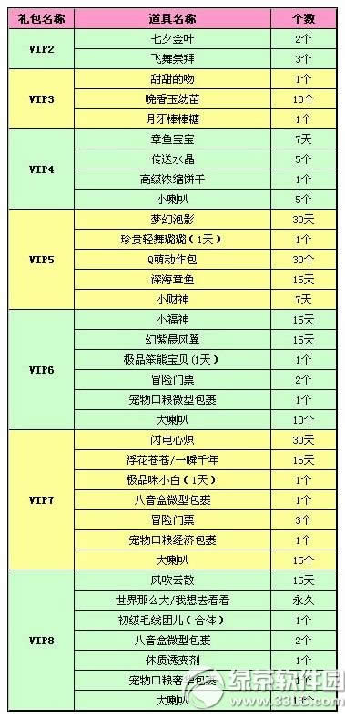 qq����7����������������� ���ŷ���ͳͳ�͸���2