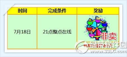 ����ʱ��7��17��18�ջ 9776��ȯ+����Ħ��������