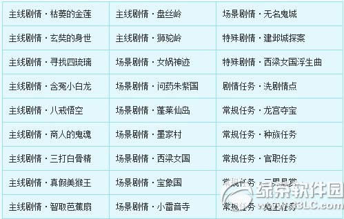 ���λ�����2��7��14�ո��� ��2��Ⱥ����¹(x9����)��������4