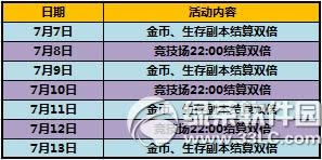 ̫����è��Ʒ�������� ��ֵ�������